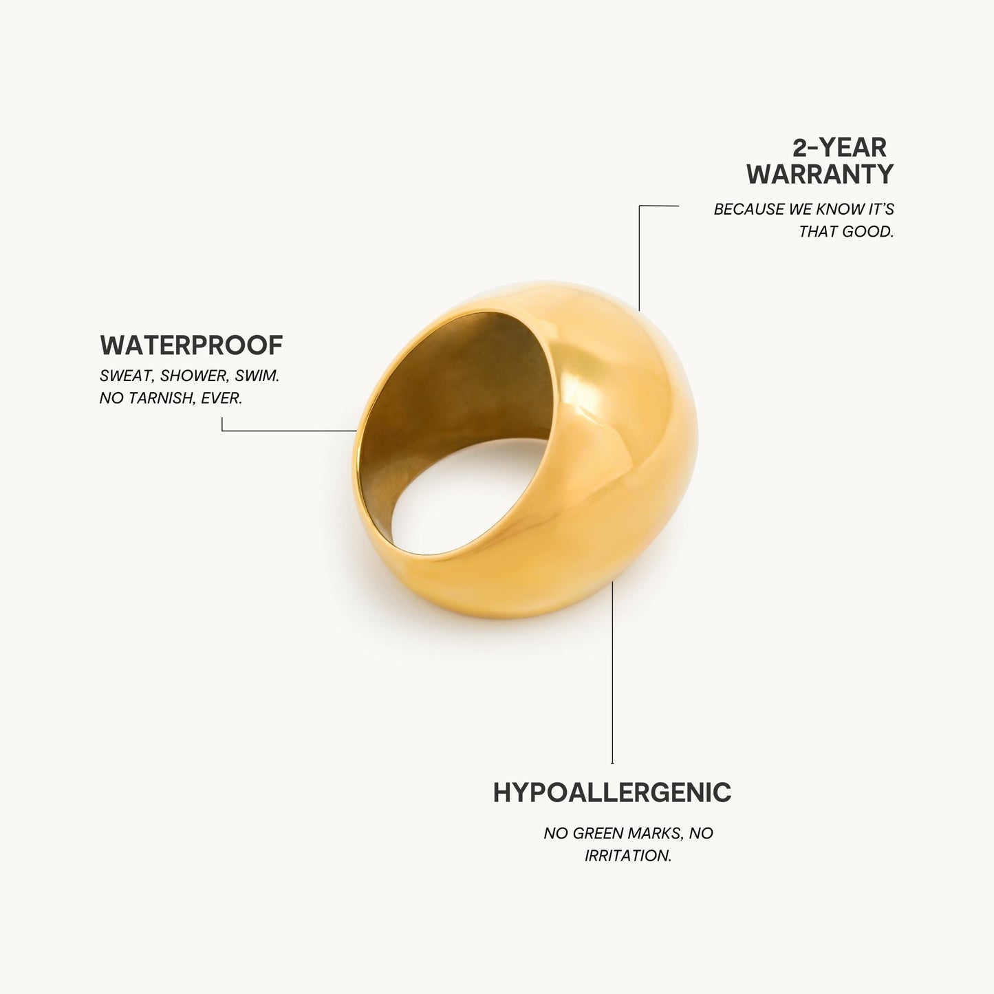 Sunset Radiance Dome Ring