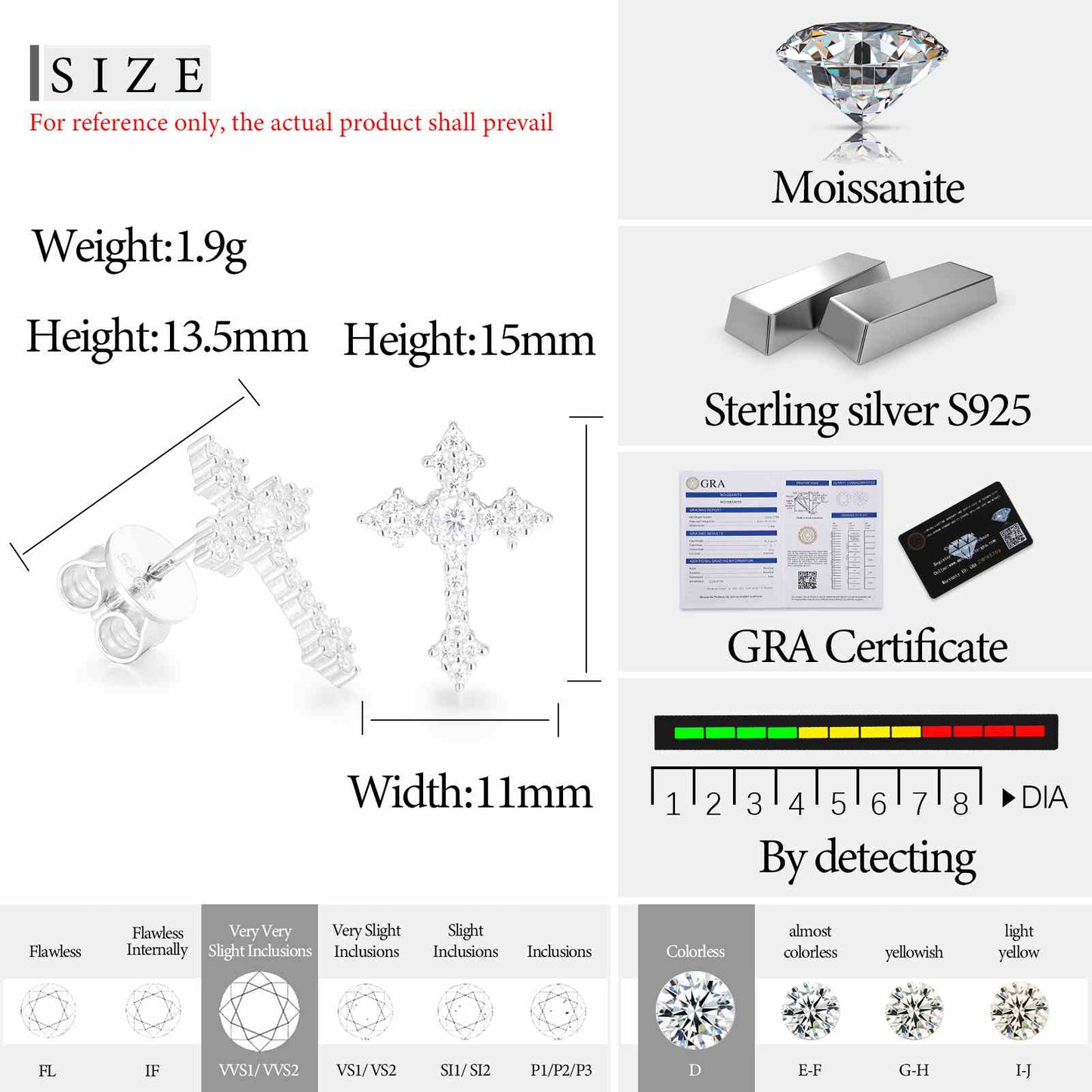 Timeless Affordable Moissanite Cross Earrings